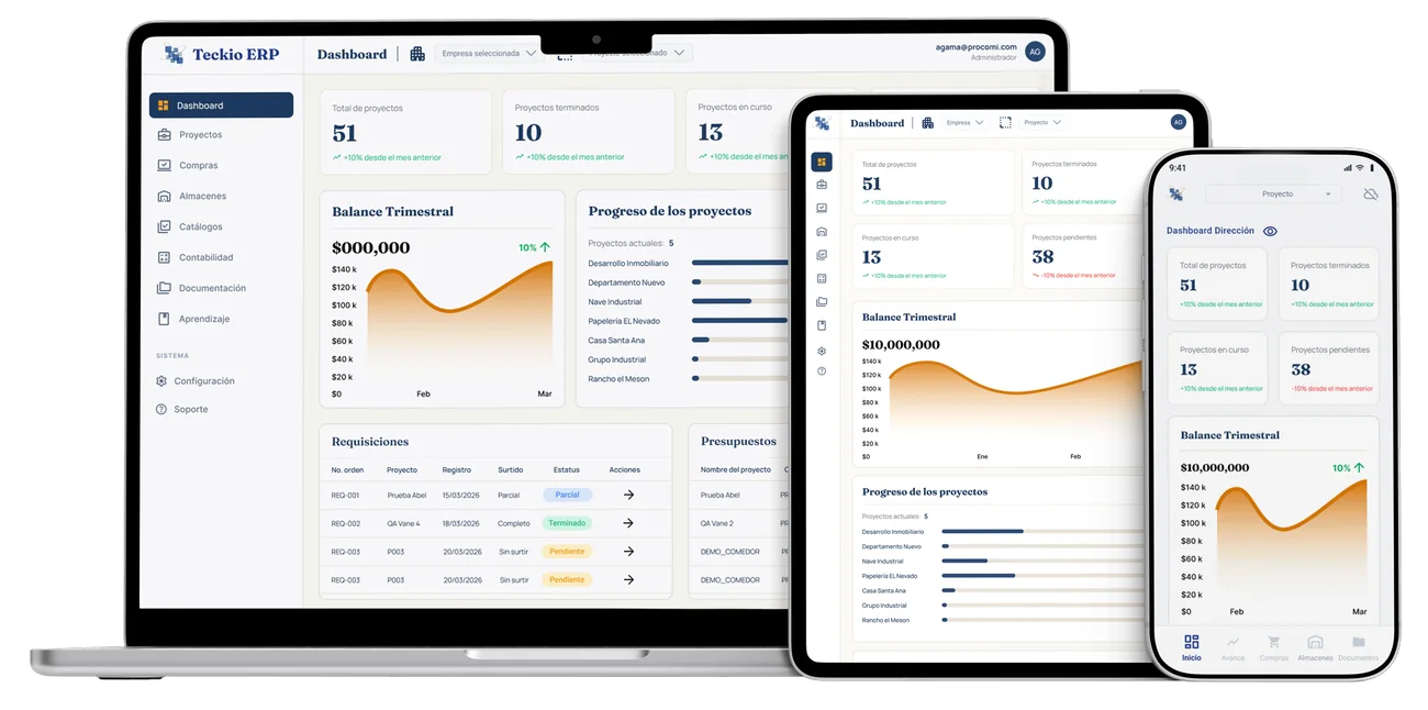 Teckio ERP en laptop, tablet y teléfono mostrando el panel de proyectos