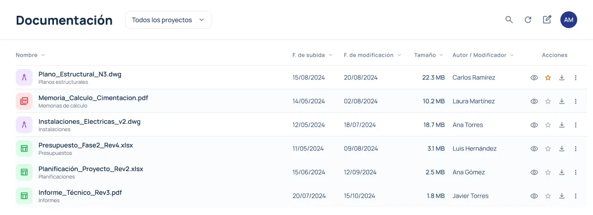 Módulo de documentación de Teckio: planos, memorias de cálculo y presupuestos con fecha, tamaño, autor y versión