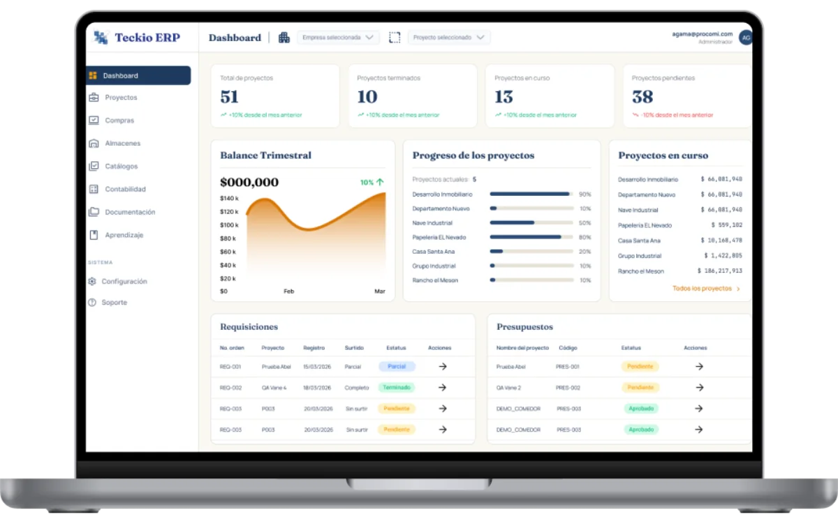 Teckio ERP en una laptop mostrando el panel de proyectos, presupuestos y requisiciones