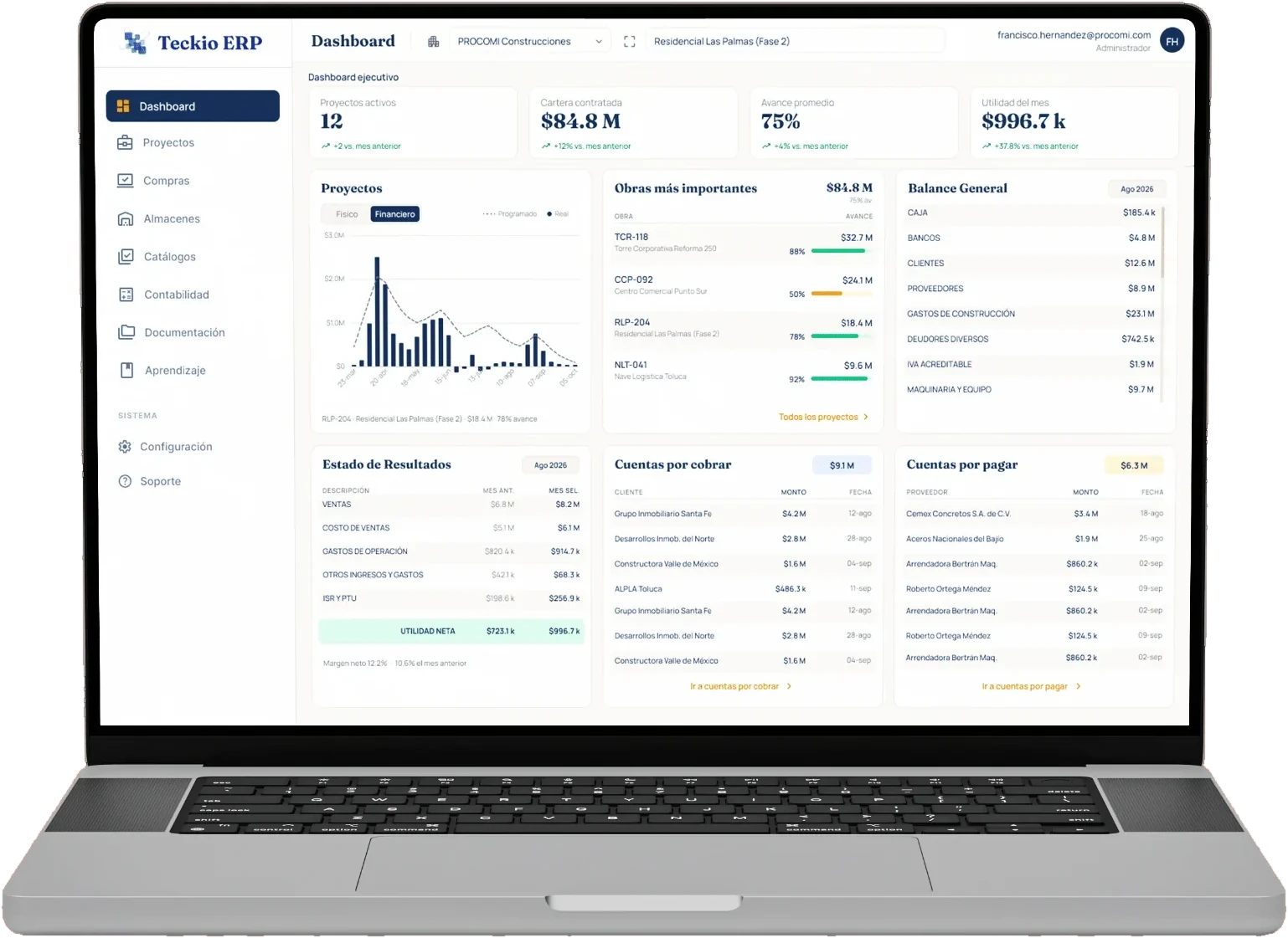 Dashboard de Teckio en una laptop: proyectos activos, avance promedio, obras más importantes y estado de resultados